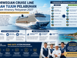 Norwegian Cruise Line Ubah 7 Pelabuhan dalam Itinerary Pelayaran 2027-Apa Dampaknya ?