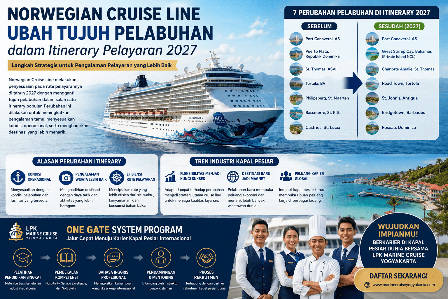 Norwegian Cruise Line Ubah 7 Pelabuhan dalam Itinerary Pelayaran 2027