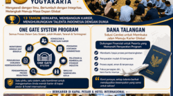 Anniversary ke-13 Marine Cruise Yogyakarta-Menguatkan Komitmen Membangun Karier Global melalui One Gate System Program