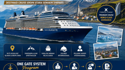 Celebrity Silhouette Buka Musim Pelayaran Islandia 2026-Peluang Baru Industri Kapal Pesiar Dunia