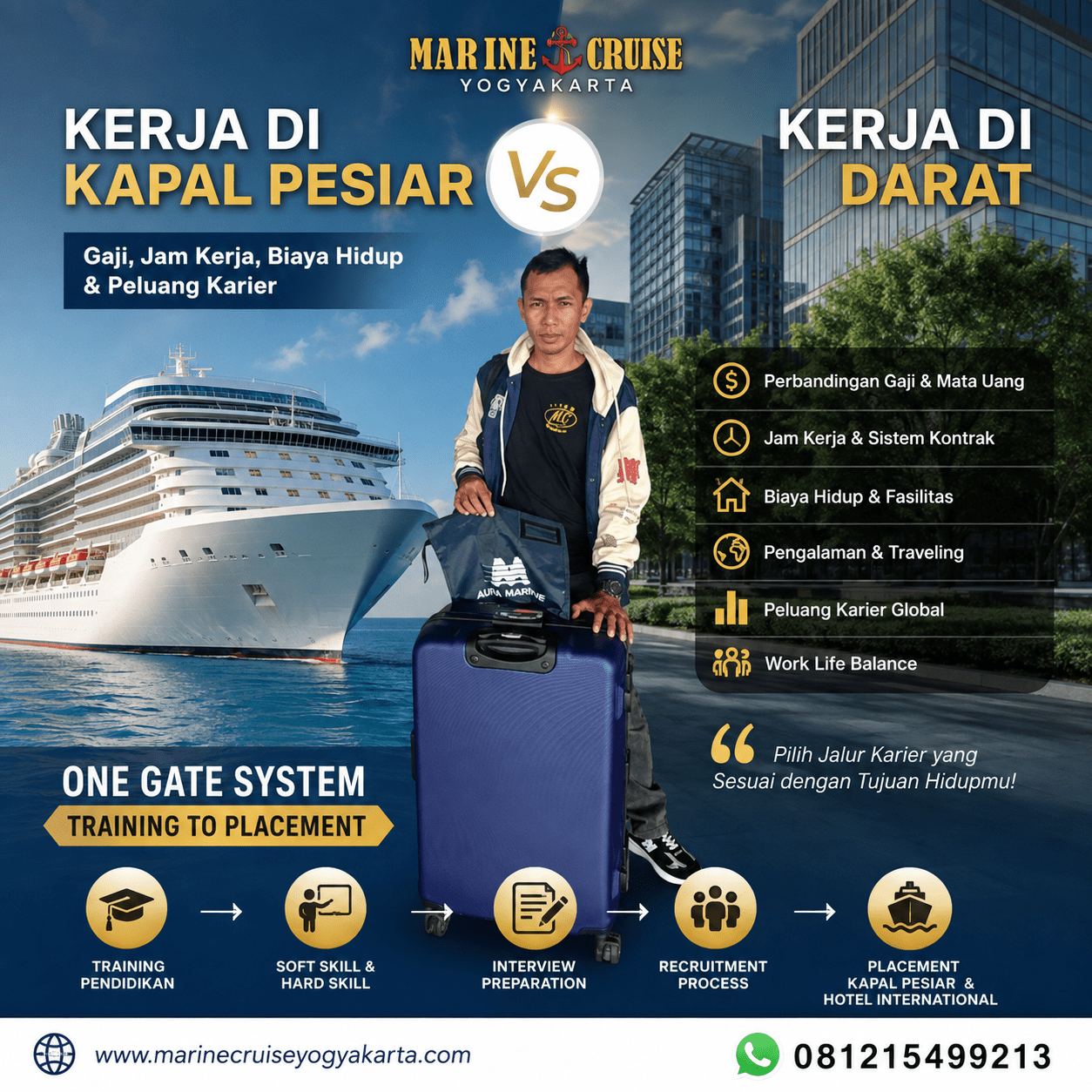 Kerja Kapal Pesiar atau Kerja di Darat Ini Perbandingan Keuntungan dan Peluang Kariernya