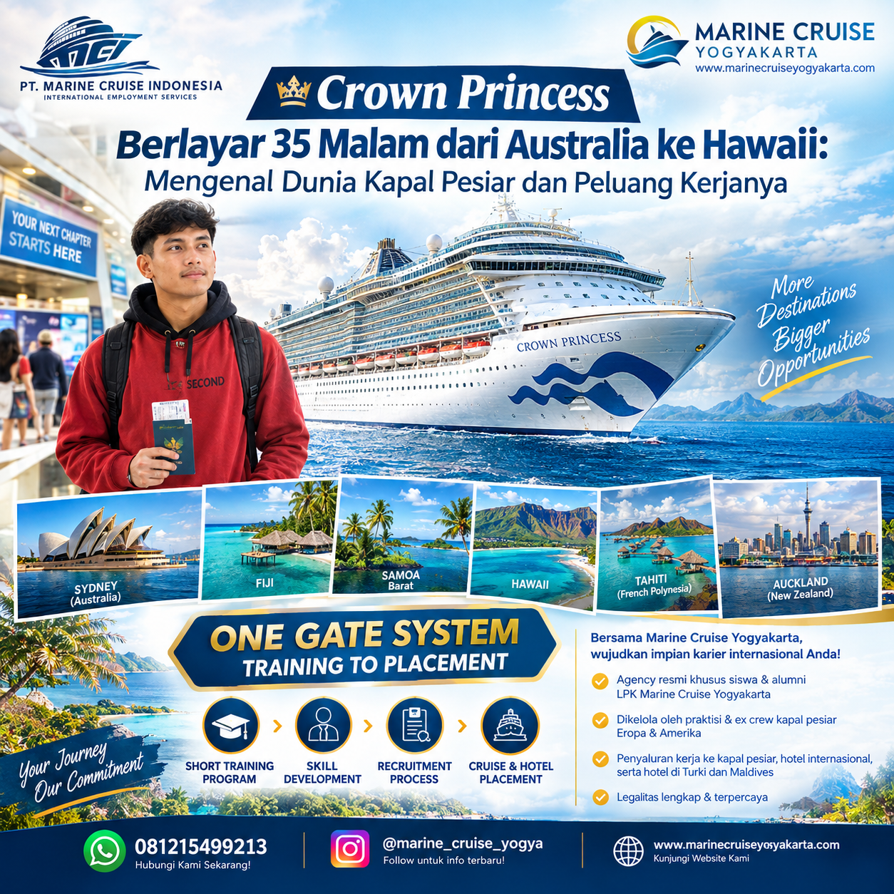 Crown Princess 35 Malam Menjelajah Pasifik Selatan hingga Hawaii dalam Satu Pelayaran