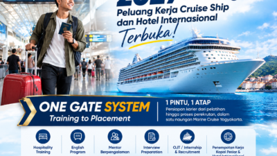 Industri Kapal Pesiar Terus Berinovasi! Tahun 2027 Hadir Kapal Pesiar Sungai Khusus Tamu Sendirian